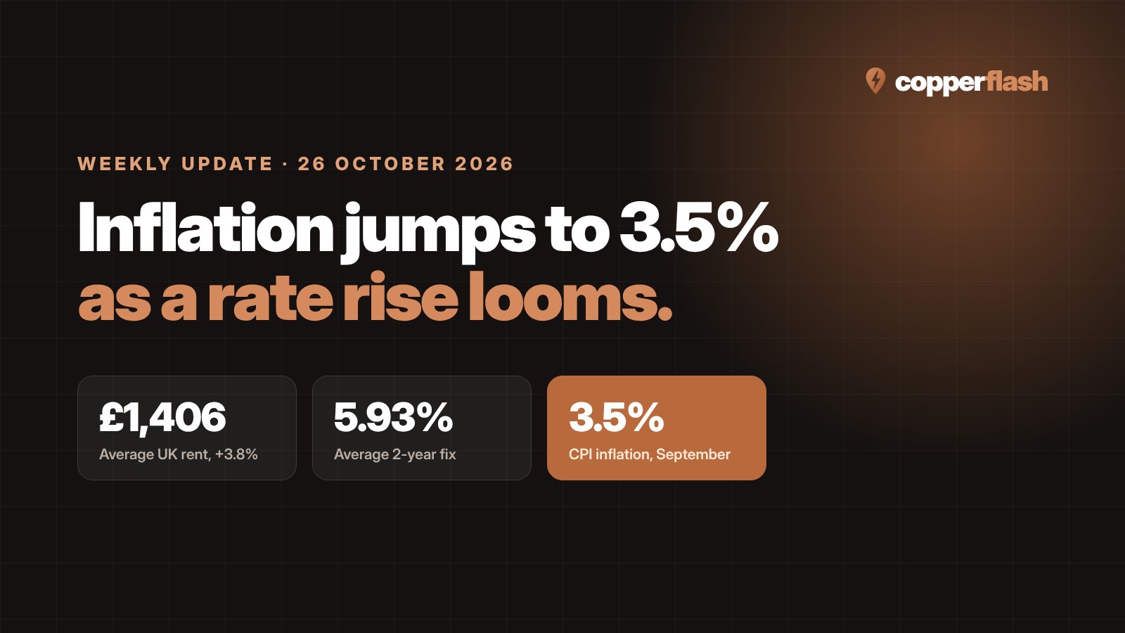 uk-property-news-26-october-2026